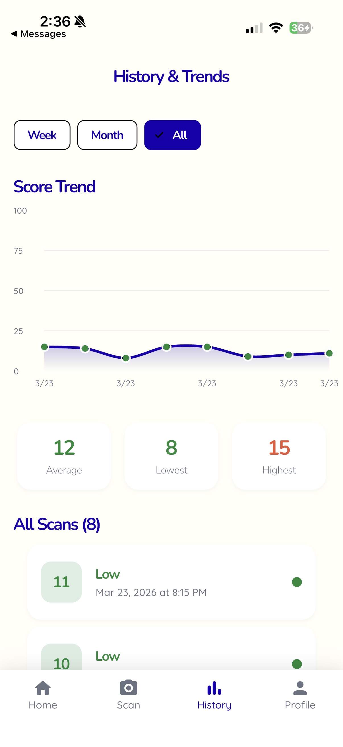 History & Trends screen